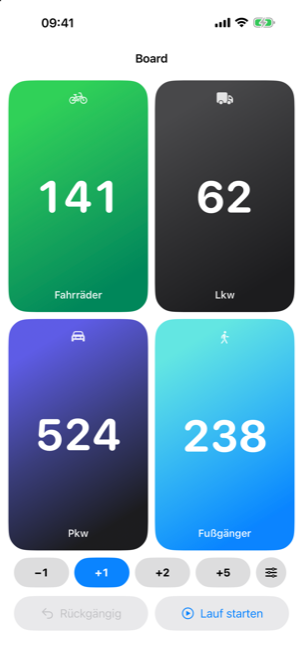 Board mit vier Zählern nebeneinander