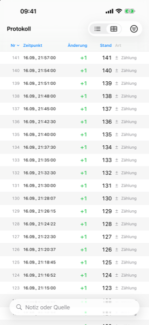 Protokoll als sortierbare Tabelle